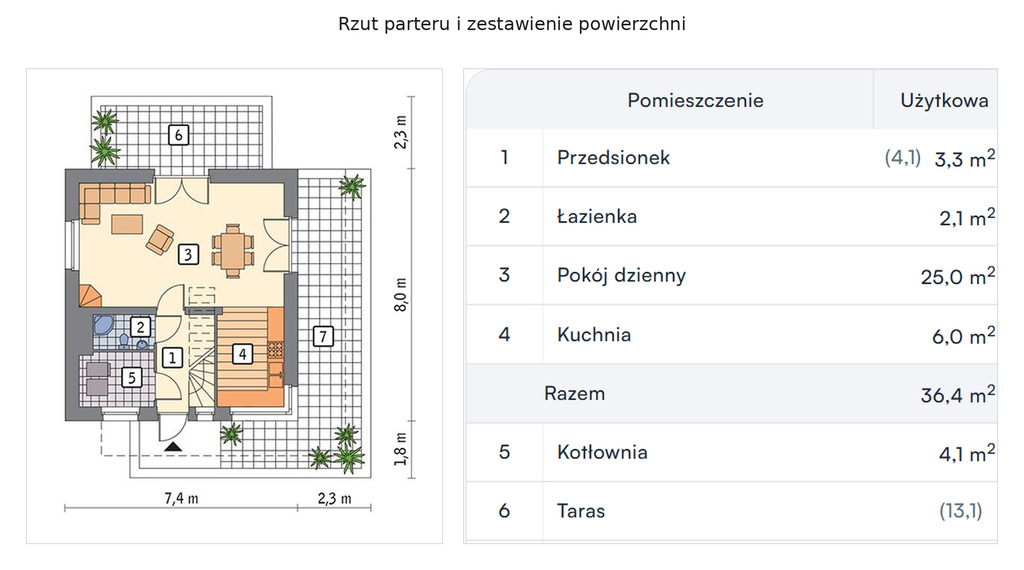 Nowoczesny dom z dużą działką w Okuniewie — zdjęcie 22